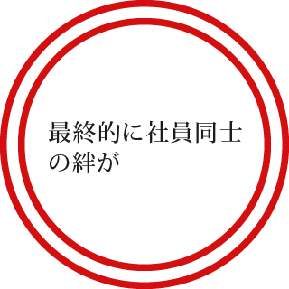 最終的に社員同士の絆が