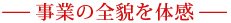 −事業の全貌を体感−